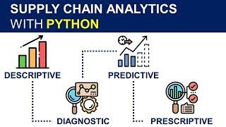 What is Supply Chain Analytics?