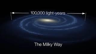 Light year & Milky Way - NASA Video