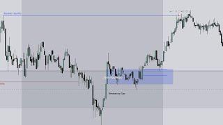 NQ Asia Trade Breakdown \ 2024 ICT Asia ATM Model \ ICT CONCEPTS