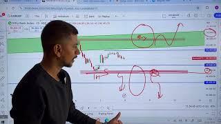 Sideways Market को पहचानो | Bank Nifty & Nifty 50 Prediction | Sensex | Boom