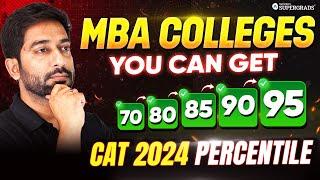 CAT 2024: Check Which Top Colleges You Can Get Into With 70 to 99%ile | Top MBA Colleges Cut-offs 