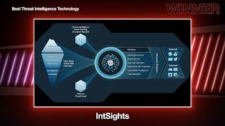 SC Awards Europe 2021 - Winner - IntSights