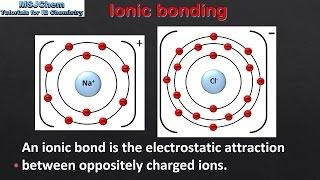 S2.1.2 Ionic bonding