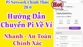 Pi Network Hot -Hướng Dẫn Chuyển Pi Về Ví Mainnet- Nhanh-An Toàn-Chính Xác!