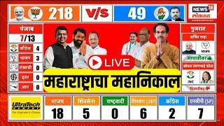 Maharashtra Lok Sabha Election Result LIVE | Mahayuti VS Maha Vikas Aghadi | Marathi News N18ER