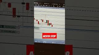 aceita trade#investing #trading #trader #currencytrader #shortsvideo