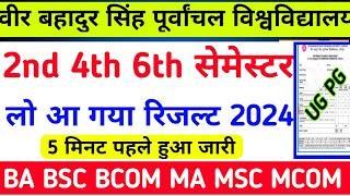 Vbspu Result 2024 | Vbspu News | Vbspu Result 2024 Kaise Dekhe | Vbspu Ba Result 2024 Kaise Dekhe