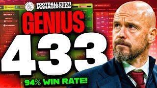 Ten Hag's GENIUS Ajax FM24 Tactics! | Football Manager 2024