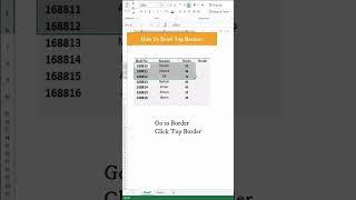 Excel Top Border | Technical Ustad