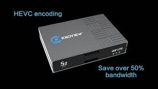 Kiloview S2 – H.265 4K Video Encoder