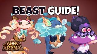 AMAZING BEAST PRIORITY GUIDE! [FURRY HIPPO AFK ARENA]
