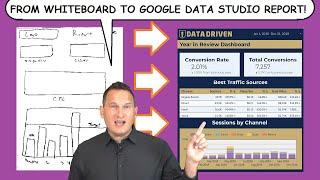 Google Data Studio Tutorial Part #1: Why We Use Data Studio