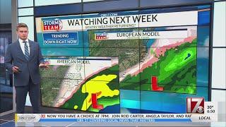 Latest on snow chances next week in Central NC