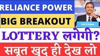 reliance power share latest news | rpower share analysis | rpower share highcourt news | target?