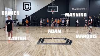 41 Offense Vs Man or Zone