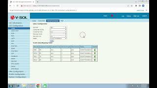 If You Have Disconnectivity Problem In Your VSOL GPON OLT Do This Setting