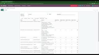 Restricting Salesperson Contact Access in Odoo using Record Rules