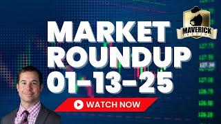 Stock Market Roundup - Live Option Trades Today