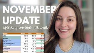 November 2024 Finance Update | Black Friday Shopping ️ All Time High Net Worth!