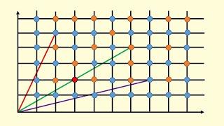 probability of two numbers being coprime