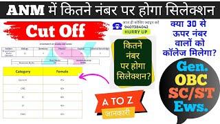 ANM Cut Off 2024-2025 | ANM में कितने नंबर पर कॉलेज मिलेगा | ANM Counselling 2024 #anmcuoff2024