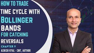 How to Trade Time Cycle With Bollinger Bands for Catching Reversal  | A complete Tutorial