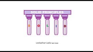 SOLID Principle concepts | What is SOLID principle? | Key principles of OOPs.