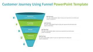 Customer Journey Using Funnel PowerPoint Template | Kridha Graphics