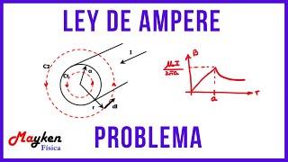 Ley de Ampere - Aplicación - Campo magnético en un conductor que transporta corriente estable