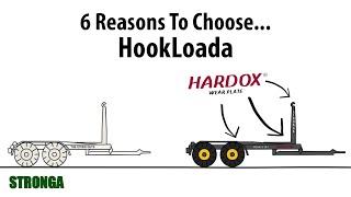 6 Reasons to Choose a Stronga Hooklift Trailer