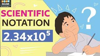 Scientific Notation | Physics