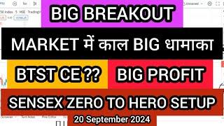 tomorrow market prediction | tomorrow market gap up or gap down | sensex tomorrow prediction