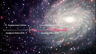 How Old Is It - Chapter 4 - The Epoch of Reionization (4K)