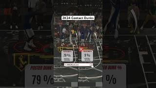 NBA 2K24 How to Get Contact Dunks : Posterizer Badge Test 2K24 #nba2k24 #2k #2k24