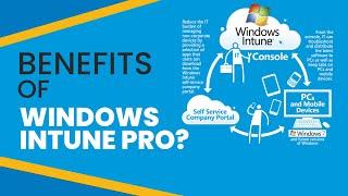 Windows Intune - Learn about  the Benefits with this Webcast