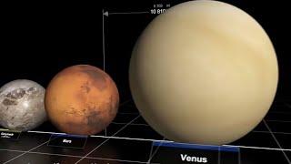 Size of Comparison 3D Animation | Universe size comparison | black holes