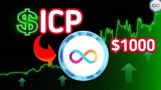 INTERNET COMPUTER ICP $1000, HOW MANY ICP TO Be MILLIONAIRES, ICP PRICE PREDICTION