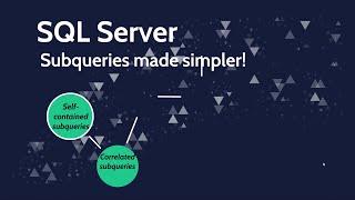 SQL Subqueries - What are self-contained and correlated subqueries?