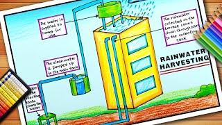 Rain Water Harvesting Drawing | Rain Water Conservation Diagram | Save Water Poster Drawing