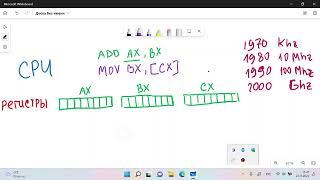 x32 или x64? А может x86?