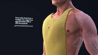 How Bulletproof Vest Work