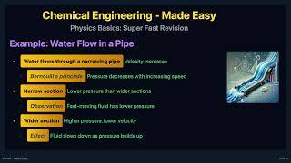  Physics Basics - For Chemical Engineers - Made Easy! ️