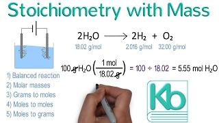 Stoichiometry with Mass: Stoichiometry Tutorial Part 2