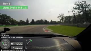 S2000 Monza Autodromo 2.24.78