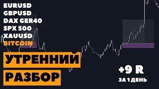 Утренний разбор BITCOIN, EURUSD, GBPUSD, DAX, GOLD 05.03.