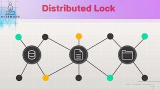 How Distributed Lock works | ft Redis | System Design