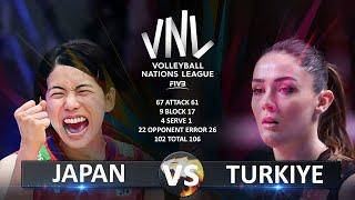 Japan vs Turkiye | Women's VNL 2023