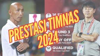 Hasil Timnas 2024 #update #timnas #bola #indonesia #futsal #liga1 #arema #persija #2024