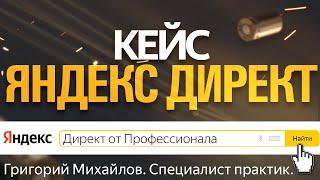 КЕЙС ЯНДЕКС Директ 2021. 758 заявок по 156 руб. Директолог Григорий Михайлов