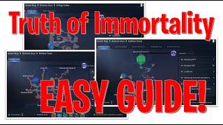 MIR4 TRUTH OF IMMORTALITY - EASY GUIDE